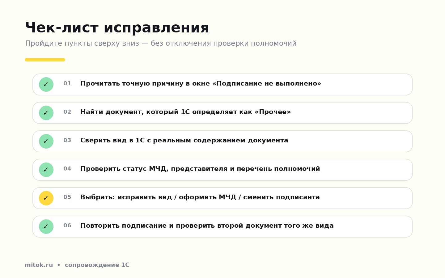 Чек-лист исправления МЧД