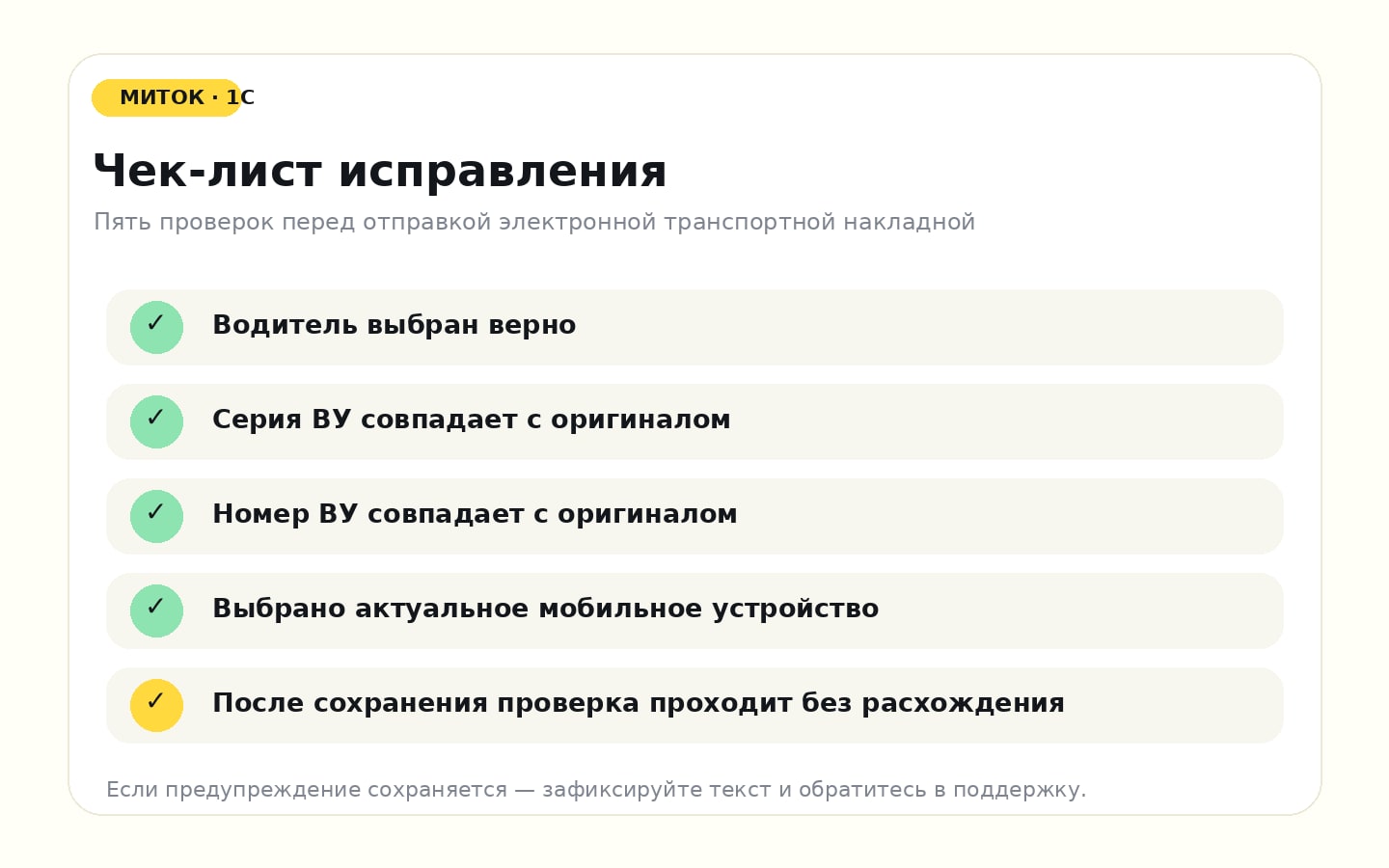 Инфографика-чек-лист исправления