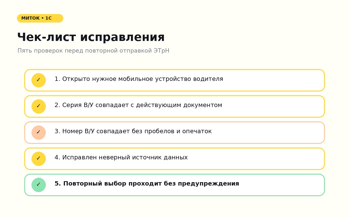 Инфографика-чек-лист исправления