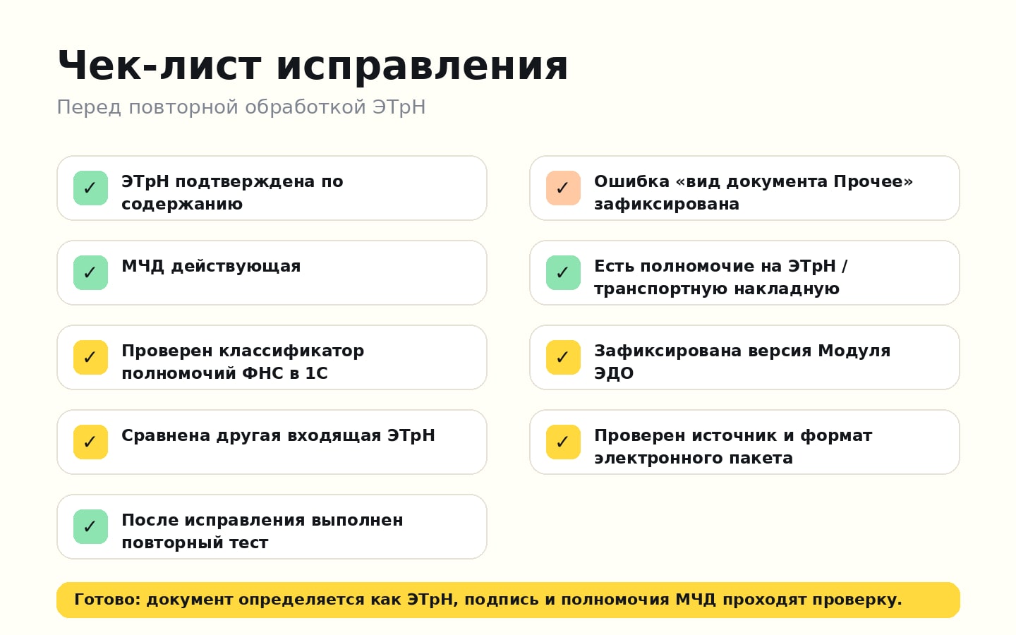 Чек-лист исправления